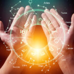 Understanding astrological compatibility analysis
